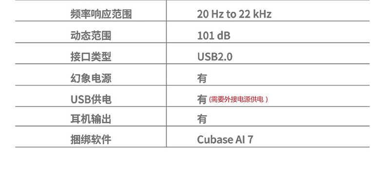雅马哈UR242 USB外置声卡